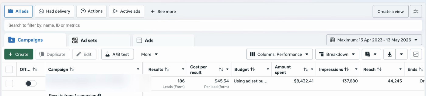 Meta Ads Manager results, electrical campaign