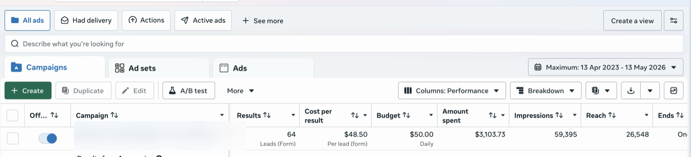 Meta Ads Manager results, construction campaign